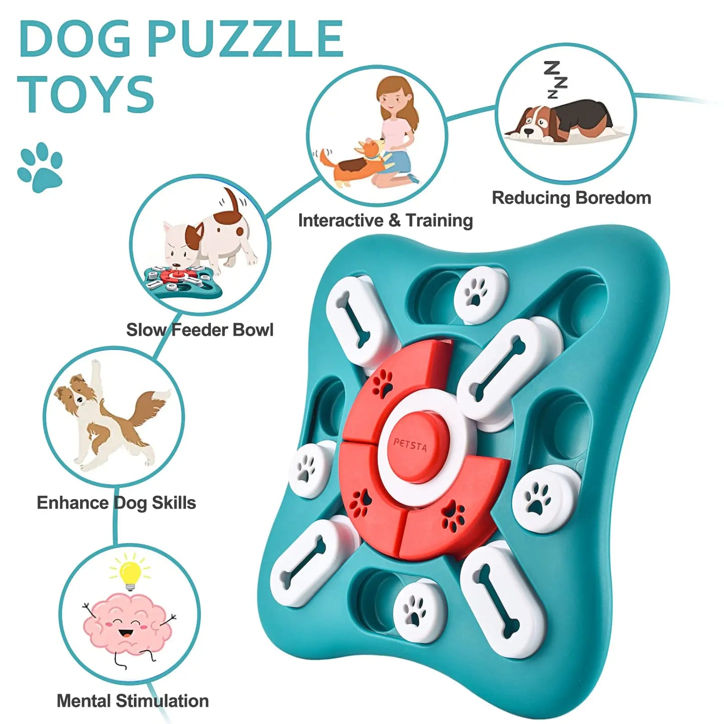 Dog IQ Training and Brain Stimulation
