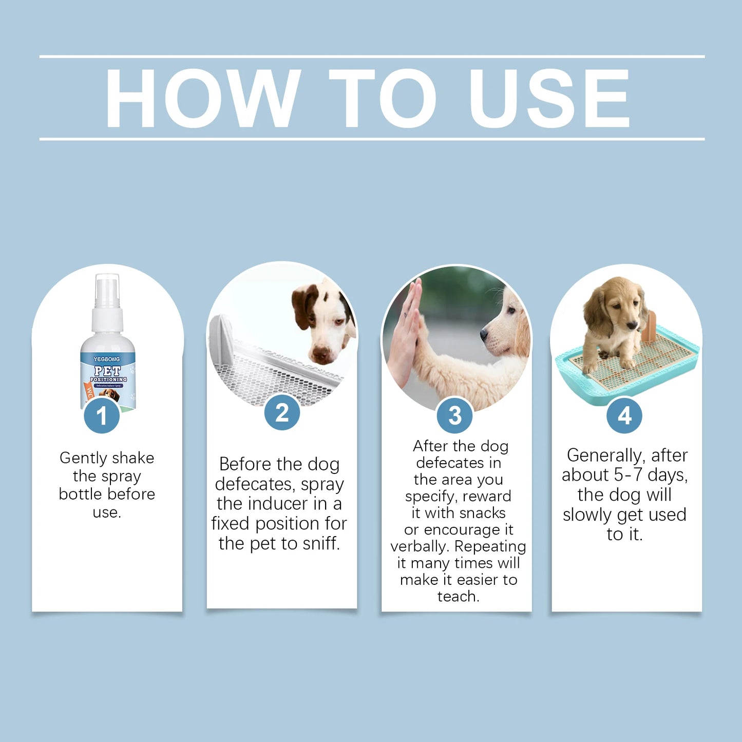 YEGBONG 50ml Pet Potty Training Spray